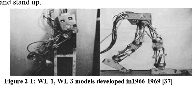 Figure 1 for Data Driven Computational Model for Bipedal Walking and Push Recovery