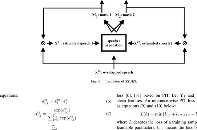 Figure 4 for Speaker Separation Using Speaker Inventories and Estimated Speech