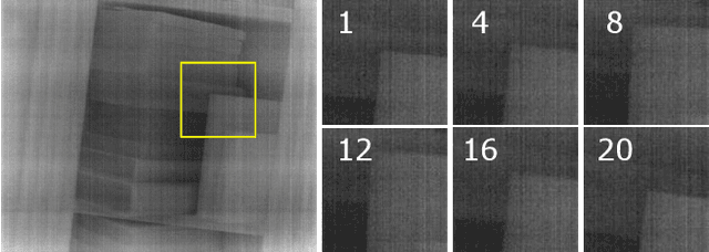 Figure 3 for Thermal Image Processing via Physics-Inspired Deep Networks