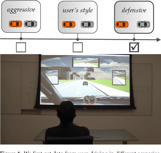 Figure 1 for Do You Want Your Autonomous Car To Drive Like You?