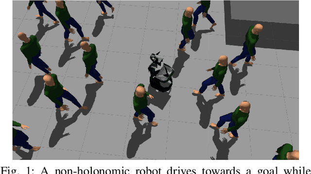 Figure 1 for Anticipatory Navigation in Crowds by Probabilistic Prediction of Pedestrian Future Movements