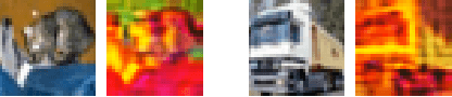 Figure 4 for AntidoteRT: Run-time Detection and Correction of Poison Attacks on Neural Networks