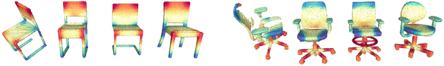 Figure 4 for Fully Convolutional Geometric Features for Category-level Object Alignment