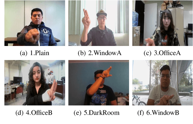 Figure 3 for IPN Hand: A Video Dataset and Benchmark for Real-Time Continuous Hand Gesture Recognition