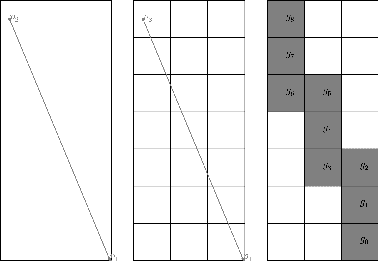 Figure 4 for Review and Perspective for Distance Based Trajectory Clustering