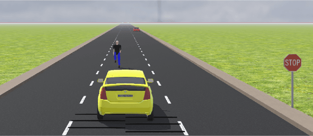 Figure 3 for A Tutorial on Sim-ATAV: Simulation-based Adversarial Testing Framework for Autonomous Vehicles