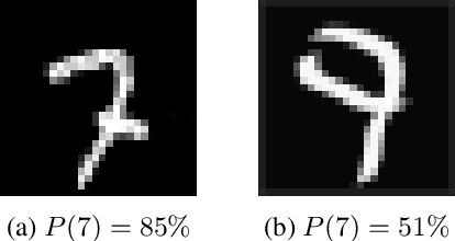 Figure 3 for Property-driven Training: All You Ever Wanted to Know About