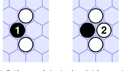 Figure 1 for Strategic Features for General Games