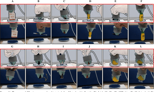 Figure 2 for GSG: A Granary Soft Gripper with Mechanical Force Sensing via 3-Dimensional Snap-Through Structure