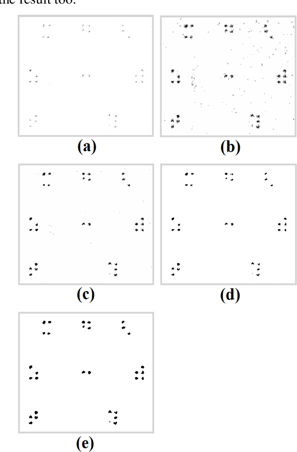 Figure 4 for Braille to Text Translation for Bengali Language: A Geometric Approach