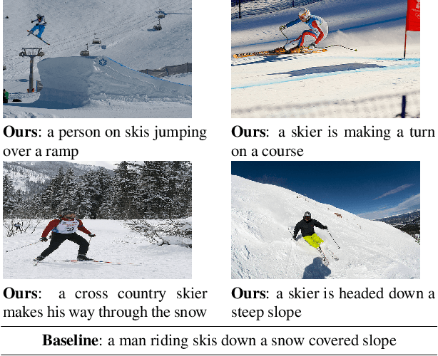 Figure 1 for Speaking the Same Language: Matching Machine to Human Captions by Adversarial Training