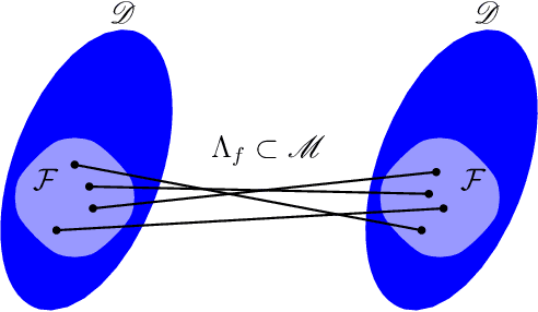 Figure 3 for Quantifying the value of transient voltage sources
