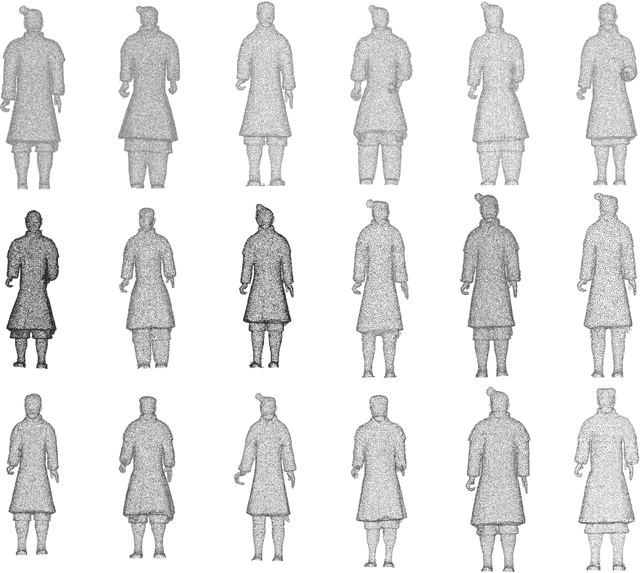 Figure 1 for Unsupervised Segmentation for Terracotta Warrior with Seed-Region-Growing CNN(SRG-Net)