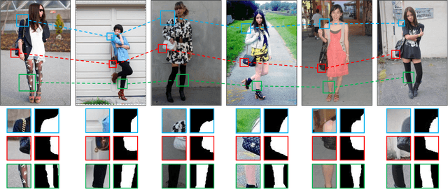 Figure 1 for Image Co-segmentation via Multi-scale Local Shape Transfer