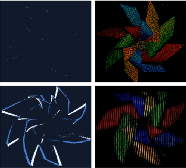 Figure 1 for Event-based RGB-D sensing with structured light