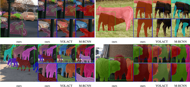 Figure 3 for Instance and Panoptic Segmentation Using Conditional Convolutions