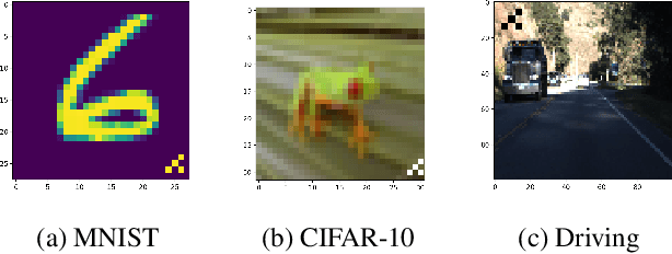 Figure 1 for Live Trojan Attacks on Deep Neural Networks