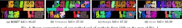 Figure 4 for Robust Structure Identification and Room Segmentation of Cluttered Indoor Environments from Occupancy Grid Maps