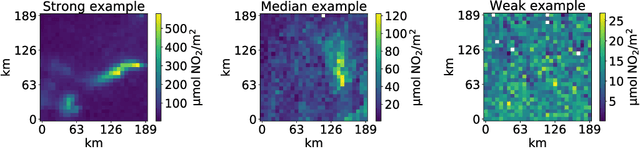 Figure 3 for Optimising Placement of Pollution Sensors in Windy Environments