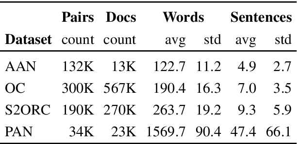 Figure 2 for Multilevel Text Alignment with Cross-Document Attention