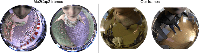 Figure 2 for xR-EgoPose: Egocentric 3D Human Pose from an HMD Camera