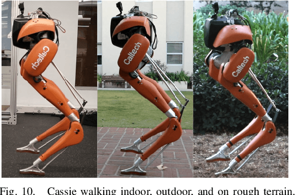 Figure 2 for Dynamic Walking with Compliance on a Cassie Bipedal Robot