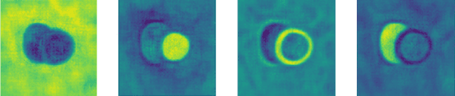 Figure 3 for Deep Class-Specific Affinity-Guided Convolutional Network for Multimodal Unpaired Image Segmentation