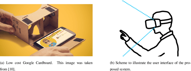 Figure 1 for Efficient Gesture Recognition for the Assistance of Visually Impaired People using Multi-Head Neural Networks