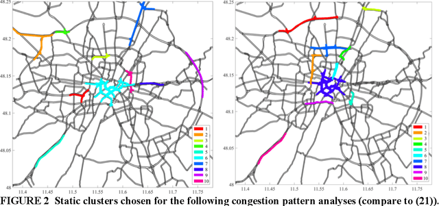 Figure 2 for Feature Engineering for Data-driven Traffic State Forecast in Urban Road Networks