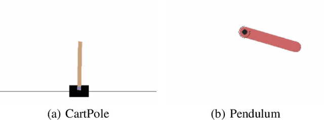 Figure 4 for Probability Density Estimation Based Imitation Learning