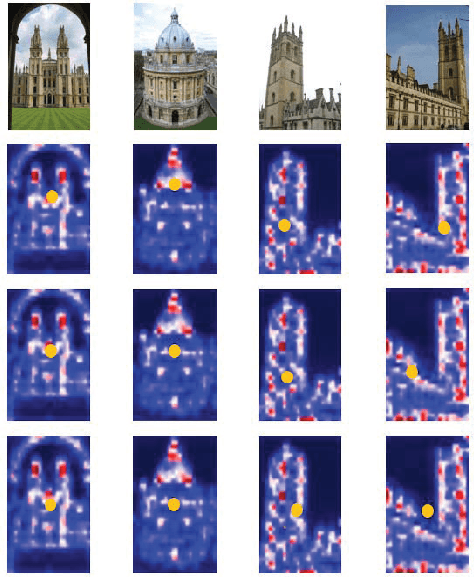 Figure 1 for Adaptive Co-weighting Deep Convolutional Features For Object Retrieval