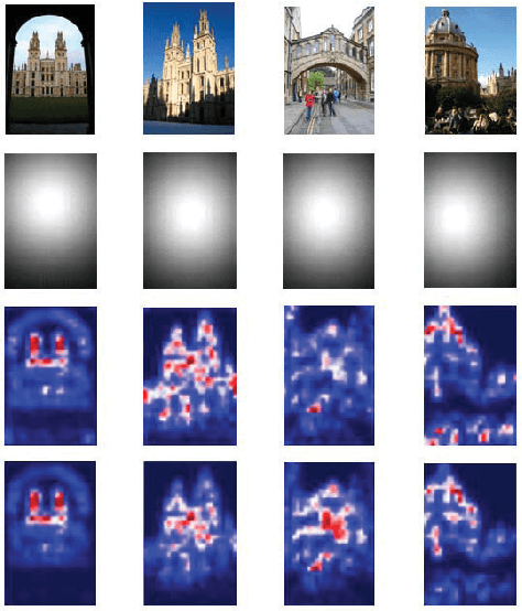 Figure 3 for Adaptive Co-weighting Deep Convolutional Features For Object Retrieval