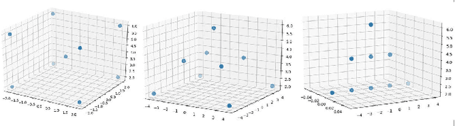 Figure 4 for XTDrone: A Customizable Multi-Rotor UAVs Simulation Platform