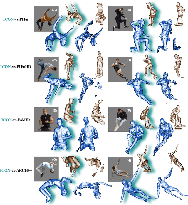 Figure 2 for ICON: Implicit Clothed humans Obtained from Normals