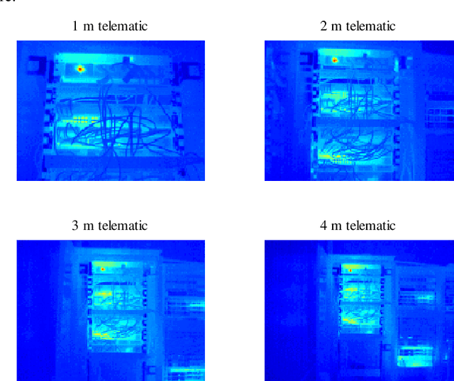 Figure 3 for On the focusing of thermal images