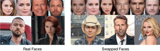 Figure 1 for Swapped Face Detection using Deep Learning and Subjective Assessment