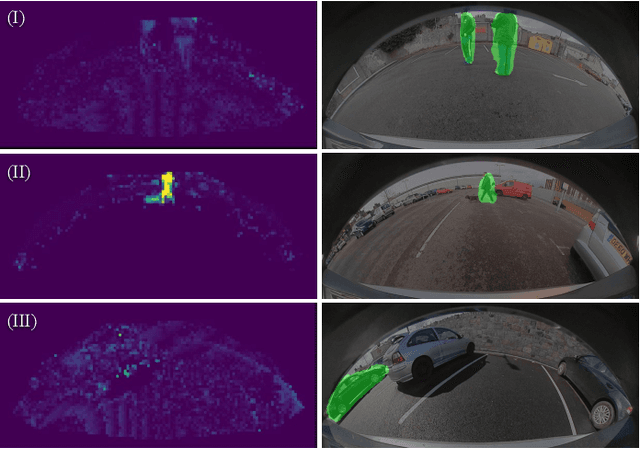 Figure 3 for Spherical formulation of geometric motion segmentation constraints in fisheye cameras