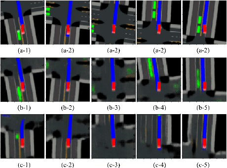 Figure 3 for Hierarchical Planning Through Goal-Conditioned Offline Reinforcement Learning