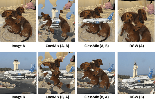 Figure 1 for Adversarial Dual-Student with Differentiable Spatial Warping for Semi-Supervised Semantic Segmentation