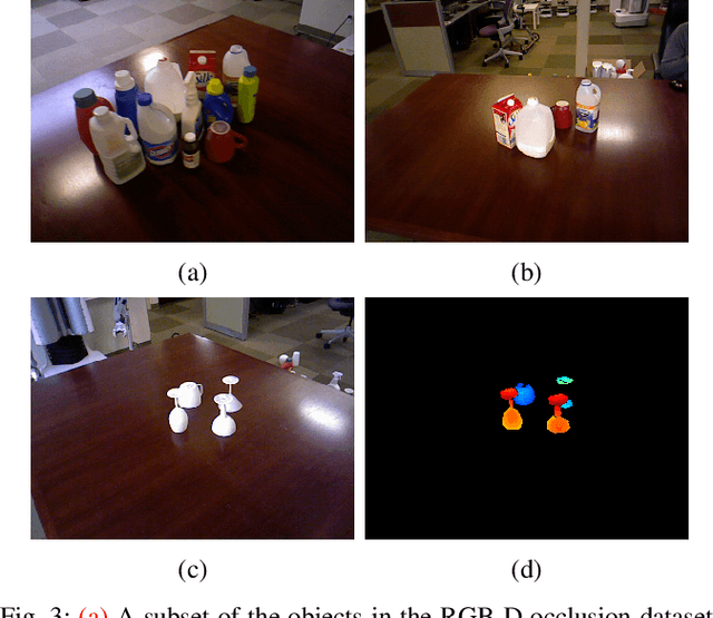 Figure 3 for PERCH: Perception via Search for Multi-Object Recognition and Localization