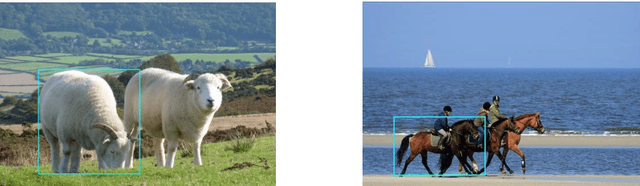 Figure 4 for PEVL: Position-enhanced Pre-training and Prompt Tuning for Vision-language Models