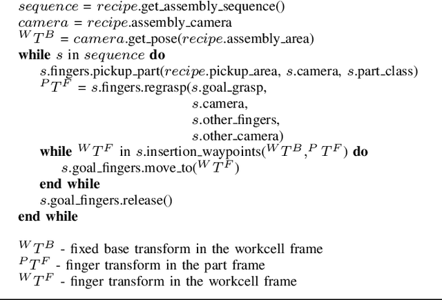 Figure 4 for On CAD Informed Adaptive Robotic Assembly