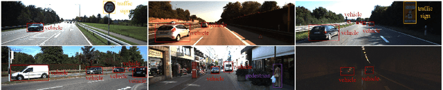 Figure 4 for Computer Stereo Vision for Autonomous Driving