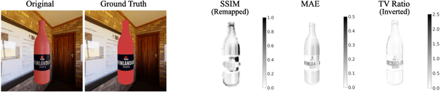 Figure 3 for Paired Image-to-Image Translation Quality Assessment Using Multi-Method Fusion