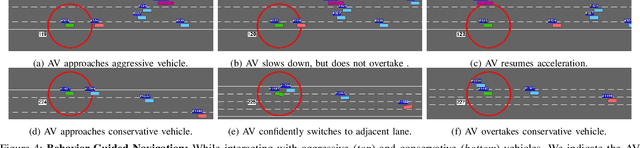 Figure 4 for Using Graph-Theoretic Machine Learning to Predict Human Driver Behavior