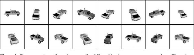 Figure 3 for Set Distribution Networks: a Generative Model for Sets of Images