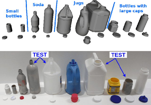 Figure 3 for Adapting control policies from simulation to reality using a pairwise loss