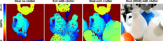 Figure 4 for Adapting control policies from simulation to reality using a pairwise loss