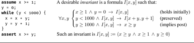 Figure 1 for Learning to Find Proofs and Theorems by Learning to Refine Search Strategies