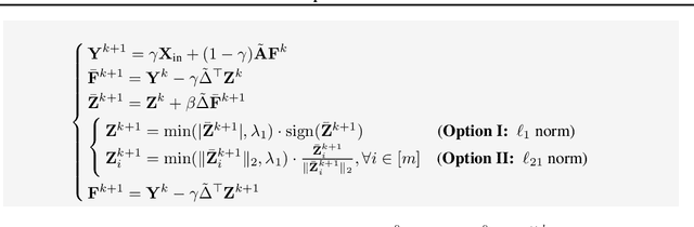 Figure 1 for Elastic Graph Neural Networks